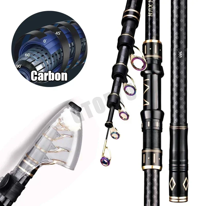 2.1m 2.7m 3.6m 4.5m Canna da p - Fishing Rod Surf recensione e prezzo