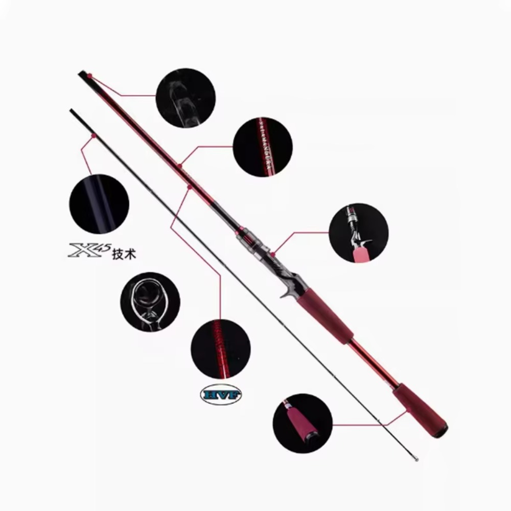 Canna da Pesca in Fibra di Car - Fishing Rod Spinning recensione e prezzo