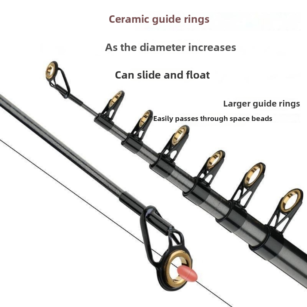 Canna da Pesca Retrattile in F - Fishing Rod Tip Replacement recensione e prezzo